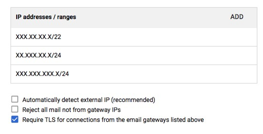 Google prerequisites ES6 Google prerequisites ES6
