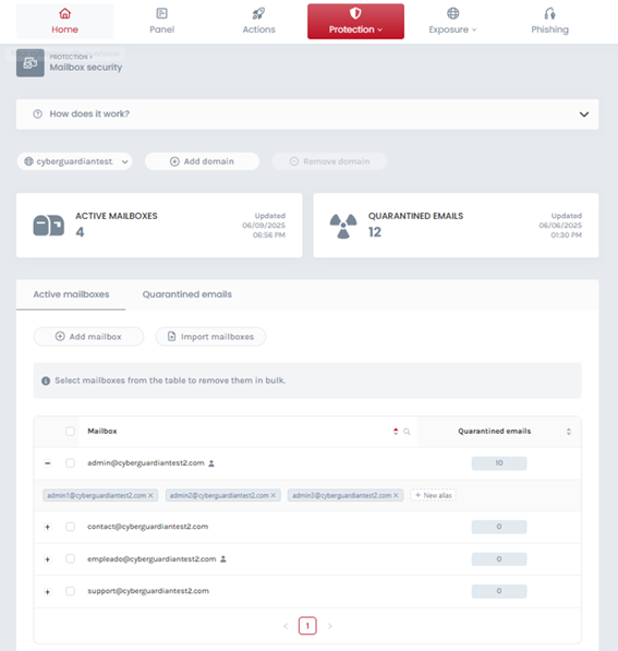 Email boxes vs Alias EN 1 Email boxes vs Alias EN 1